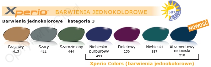 szkła z polarycją Xperio kolory